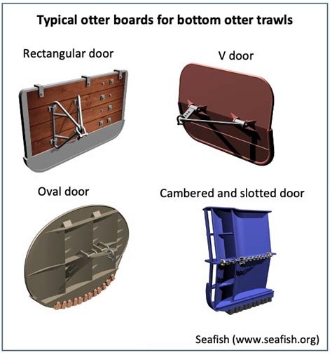 otter trawl board regulations